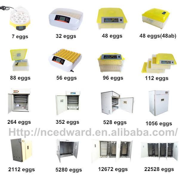 2019 Ce Marked Automatic Chicken Egg Incubators for 2112 Eggs