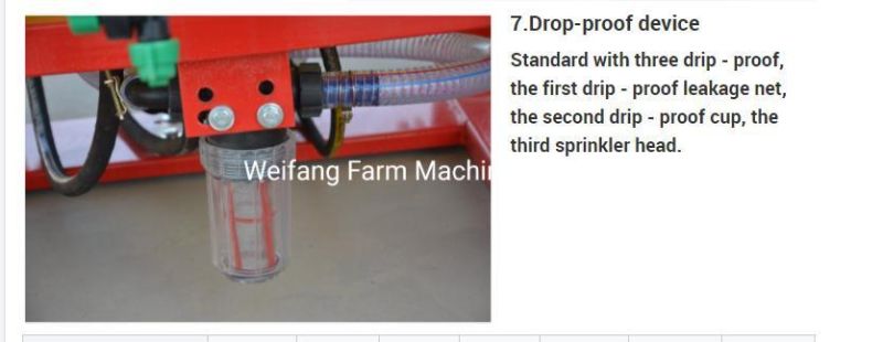 Agriculture Boom Sprayer Sprinker for Tractor