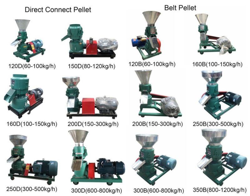 Small Automatic Feed Processing Machines Animal Feed Pellet Machine