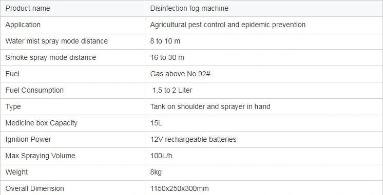 Thermal Mist Fog Sprayer for Agriculture/Industry/Indoor Disinfect