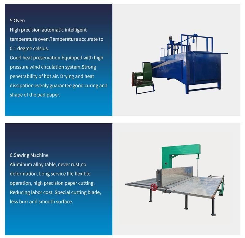 Greenhouse Cooling Cooling Pad Production Line/Production Equipment