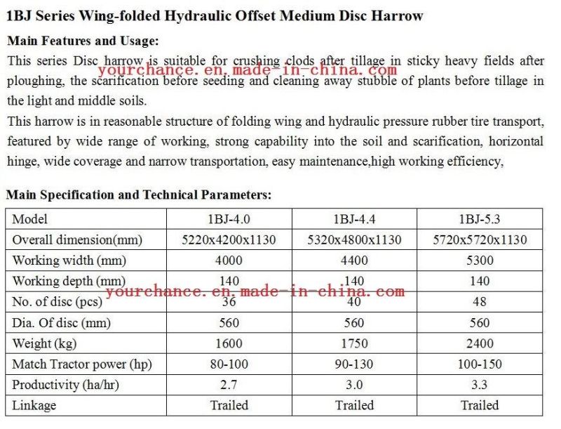 1bj Series 4-5.3m Width 36-48 Discs Wing-Folded Hydraulic Offset Middel Duty Disc Harrow for 80-150HP Tractor