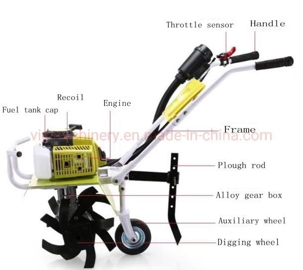 Miniature rotary lawn mower with 3--5 HP