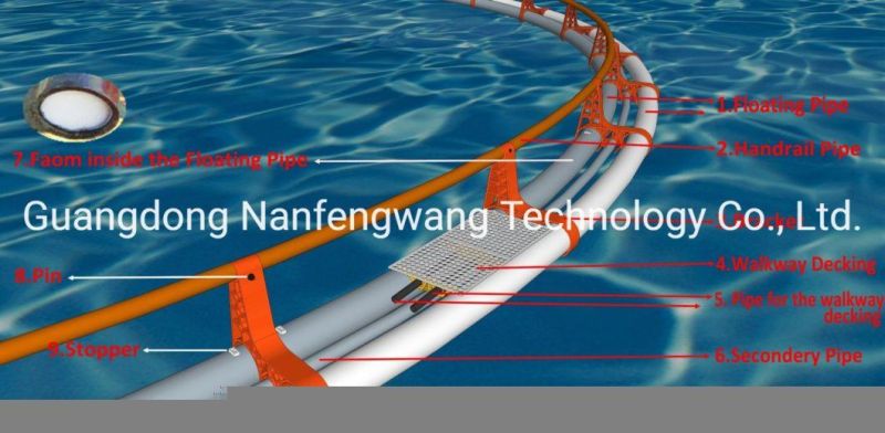 Aquaculture Offshore Fish Cages Deep Water Open Ocean Fish Cage