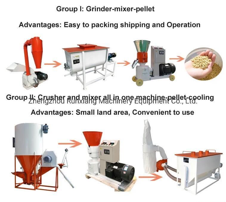 Factory Selling Animal Food Chicken Feed Pellet Machine (WSP)