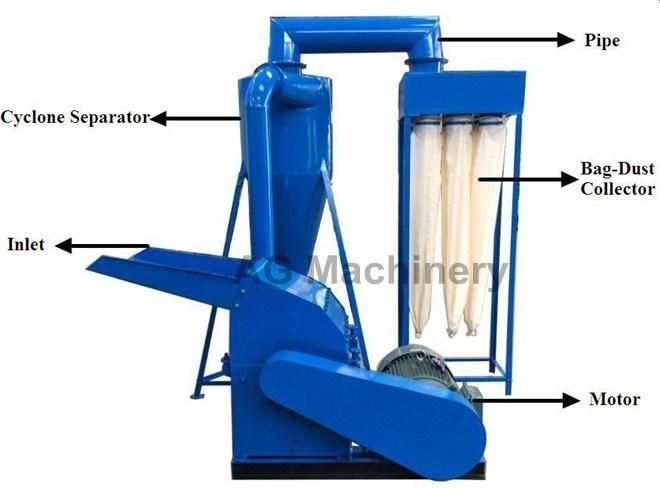 Industrial Grinding Machine Hammer Mill for Corn Hay Straw Grass
