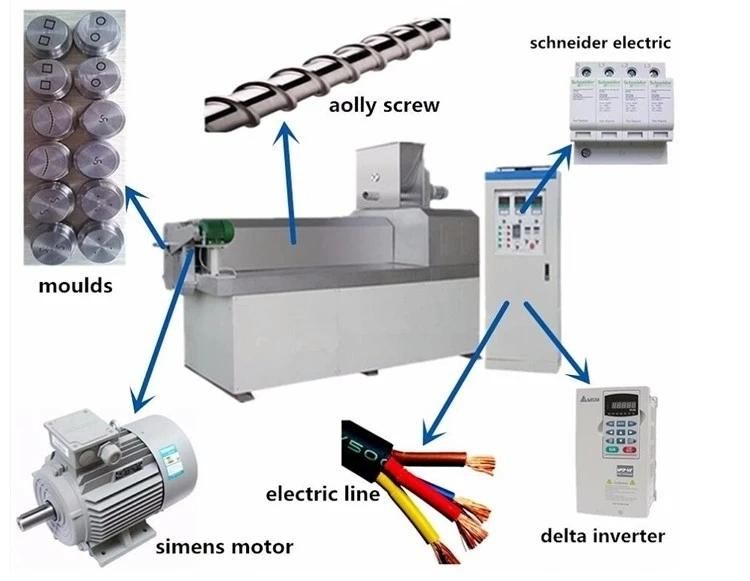 Twin Screw Fish Feed Extruder Plant