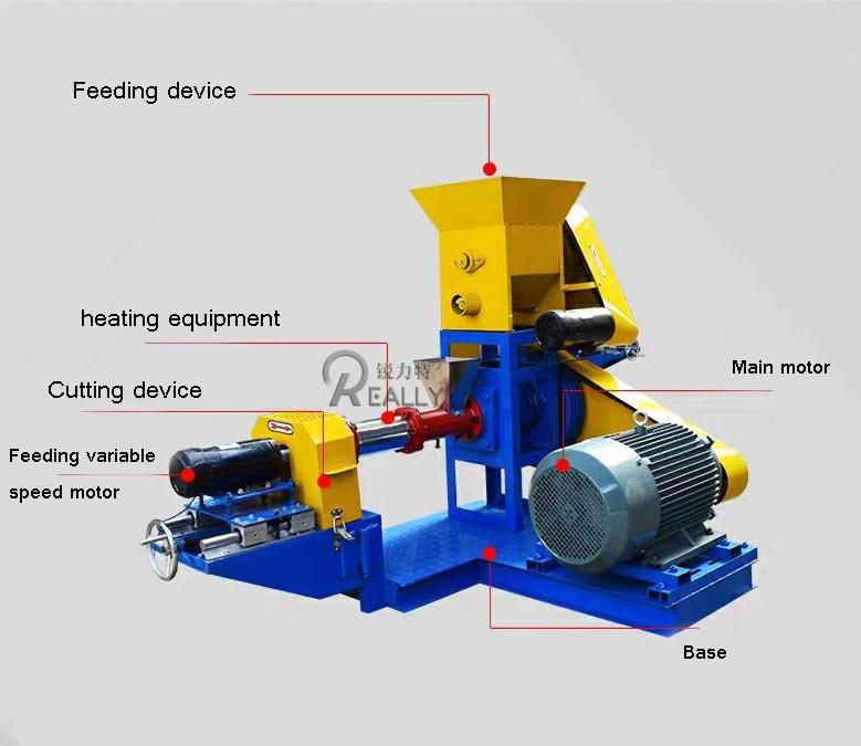 High Quality Rl-Dgp40 Single Phase Puffed Fish Feed Extruder Fish Feed Pellet Making Machine Floating Fish Feed Pellet Machine Processing Machines