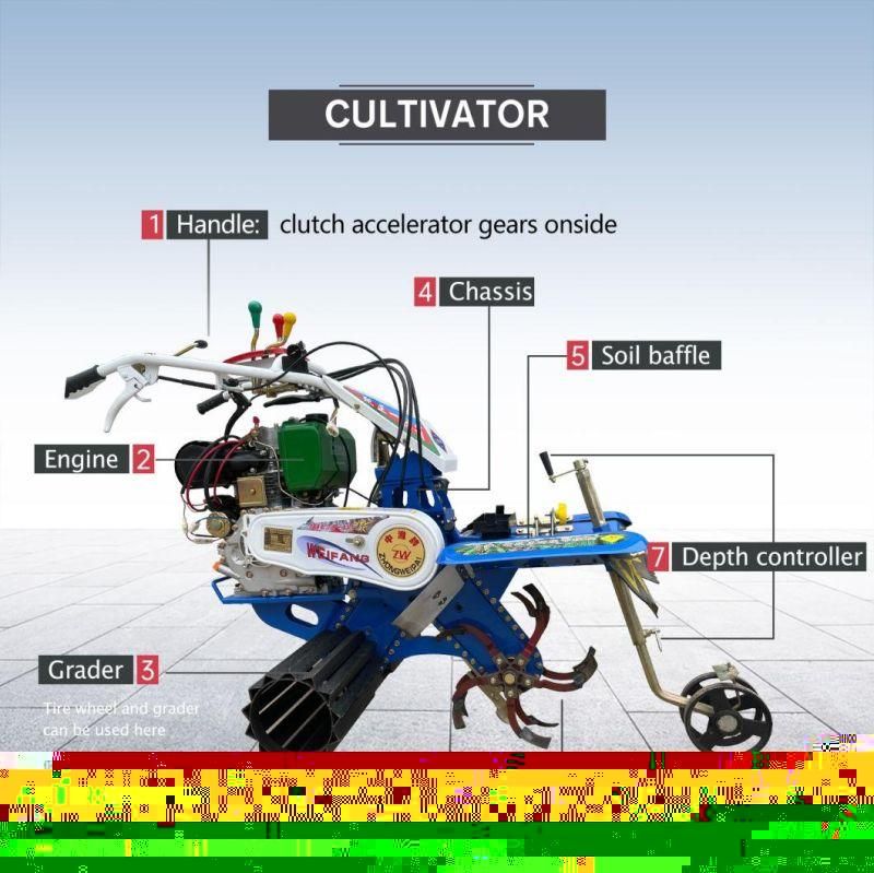 Multi Functional Rotatable Full Gear Agricultural Gasoline Trenching Soil Tiller