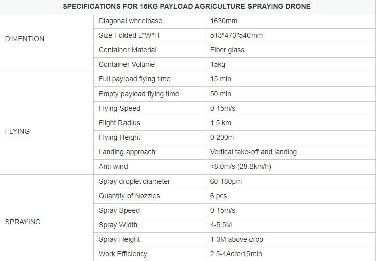 Tta M6e1 Agricultural Sprayer Drone Spraying 10L Tank Drones for Agriculture