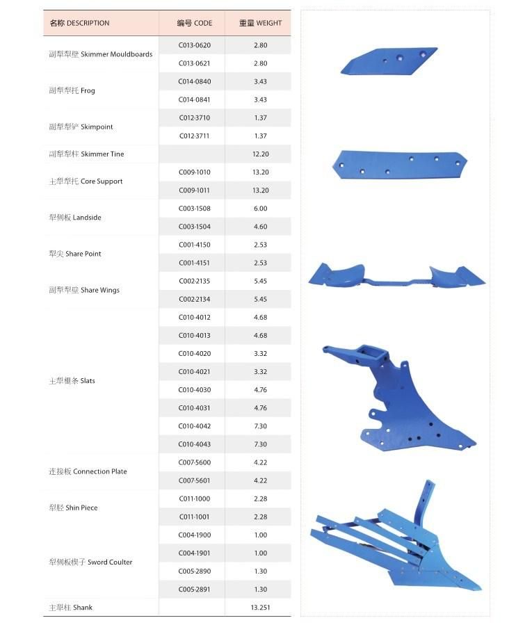 Plough Share 4 Row Cultivator Furrow Partschisel Reversible Furrow Plow Agricultural Machine Farm Tractor Mounted Tiller Machine Disc Plough