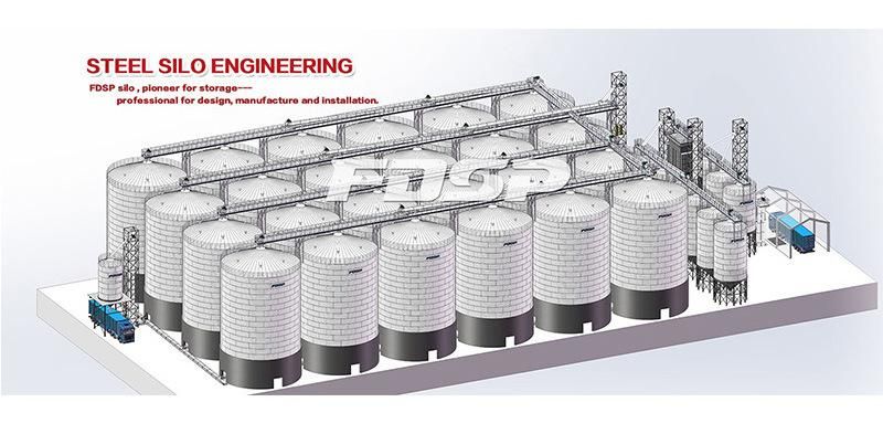 Sypg1000 Drum Coater Aqua Feed Post Oil Coating Machine