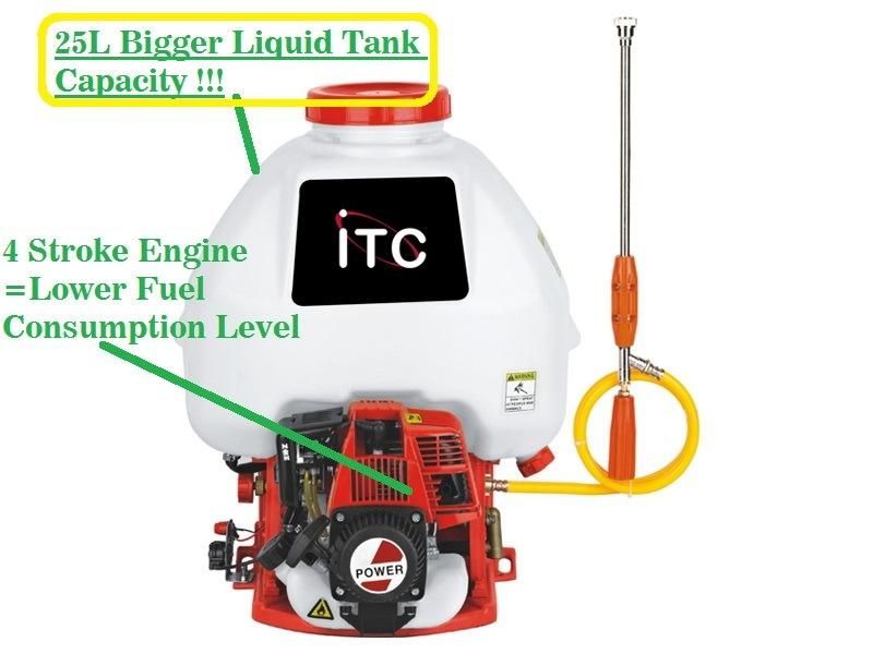 Professional Agricultural/Farm/Garden Petrol Sprayer/Spraying Machine-Power Tools