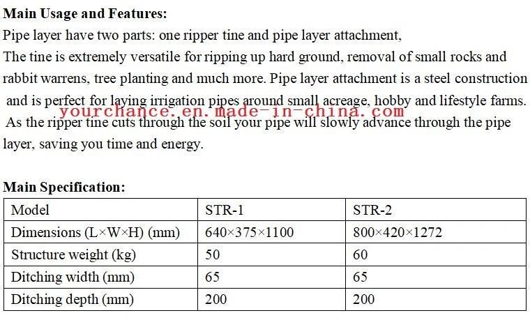 Europe Hot Sale Garden Farm Machine Tractor Hitch Single Tine Ripper with Pipe Layer