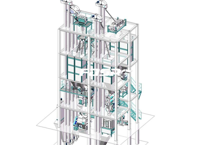 Hot Sale Animal Feed Pellet Production Line Pellet Feed Line