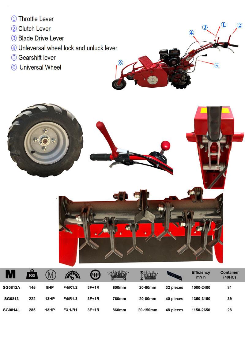 Garden Use Farm Use Light Weight Flail Mower Lawn Mower
