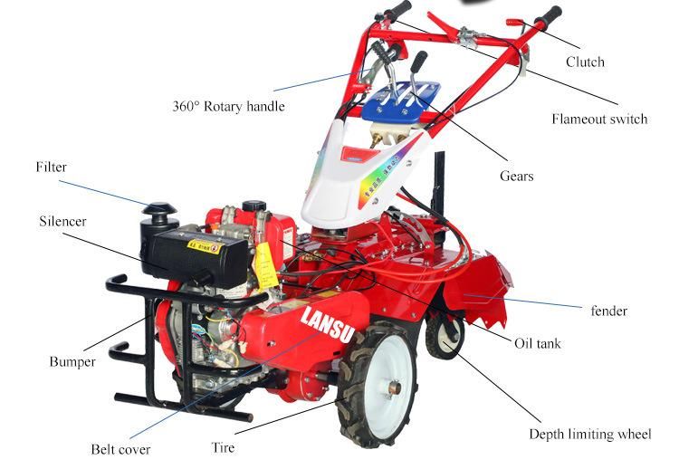 Mini Tiller/Power Tiller/Small Agricultural Cultivator Power Tiller Weeder