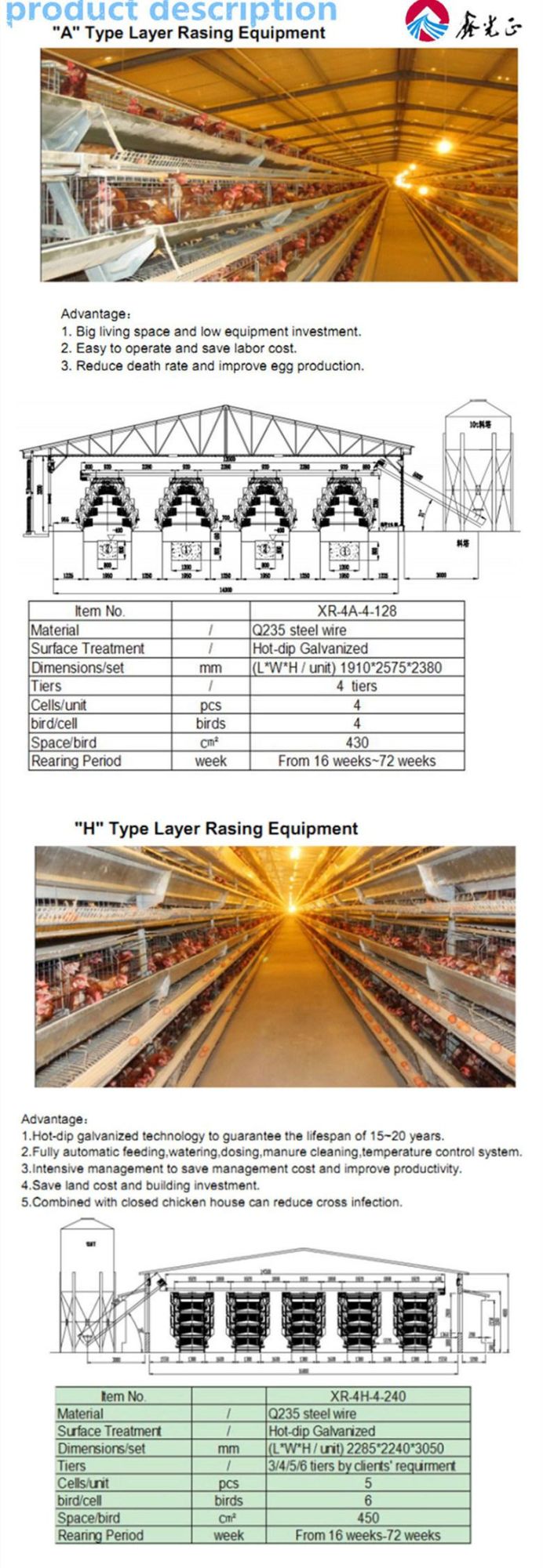 Animal Poultry Farm Equipment Chicken Layer Cages with Professional Chicken House Design