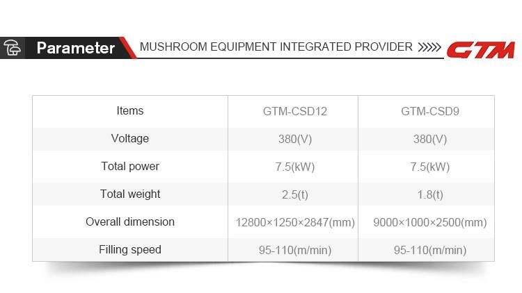 Filling Conveyor Belt Mushroom Farm Transfer Compost Machine