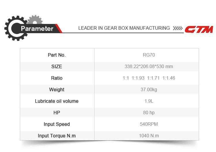 Lawn Mower Gearbox 70HP with Forging Gear