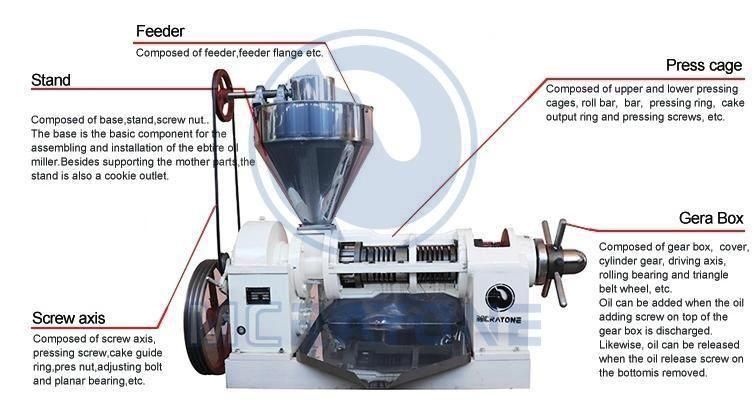 Quality High Large Force Soybean Oil Making Machine Peanut Soybean Sunflower Seed Oil Expeller Oil Press Machine