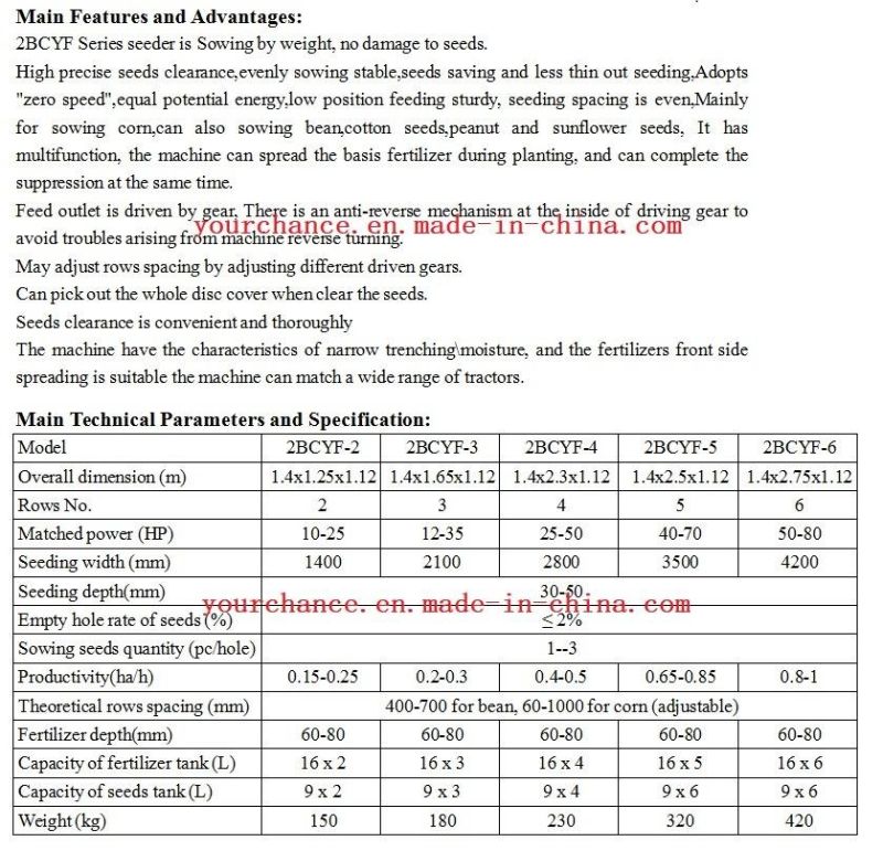 Best Selling 2bcyf-6 6rows Precise Corn Seeder for 50-80HP Tractor