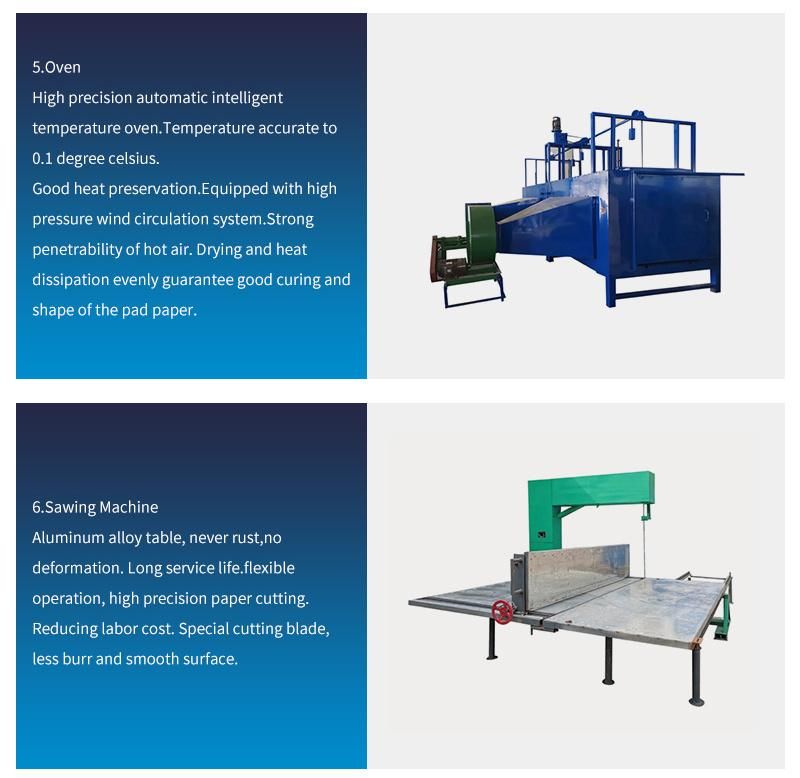 Evaporative Cooling Pad Product Making Machine Production Line Used in Poultry House