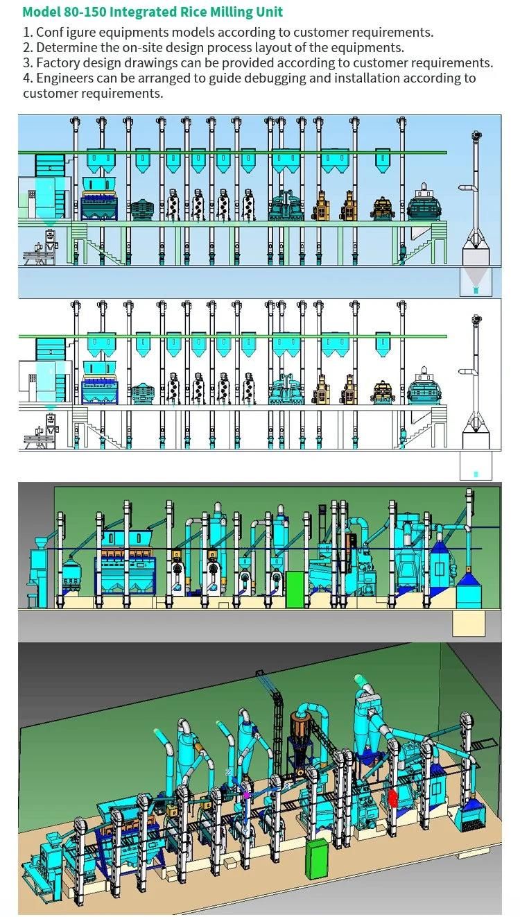 100-120t/D Complete Set Rice Mill Plant Auto Rice Milling Machine