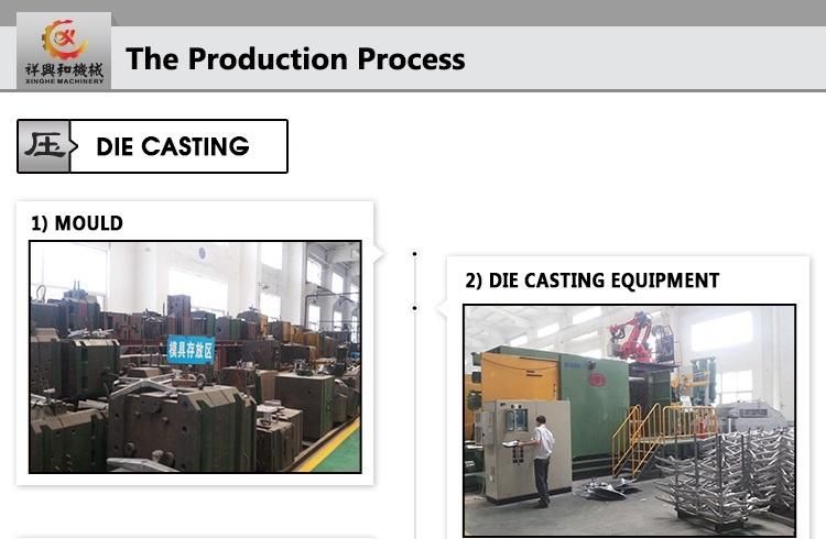 Die Casting Part for Water Pump Housing