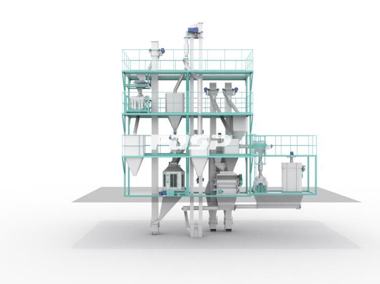 High Automation Degree Feeding Equipment