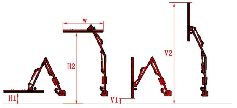 Tractor Mounted 6 M High Tree Trimmer Hedge Trimmer Machine