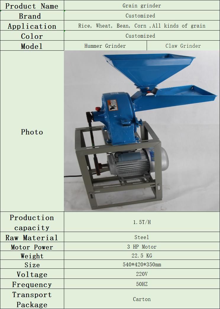High Quality and Best Price Grain Grinder