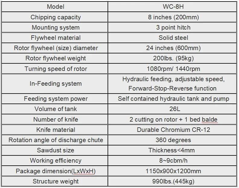 Hydraulic Wood Chipper Manufacture 8 Inches Chipping Capacity for Commercial Using