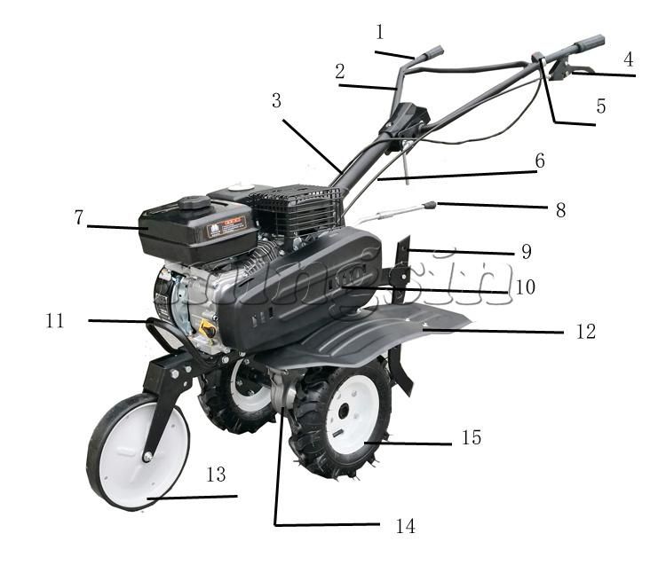 Farm Power Tiller, Cultivator, Mini Tiller, Model Gt500A/Gt900A