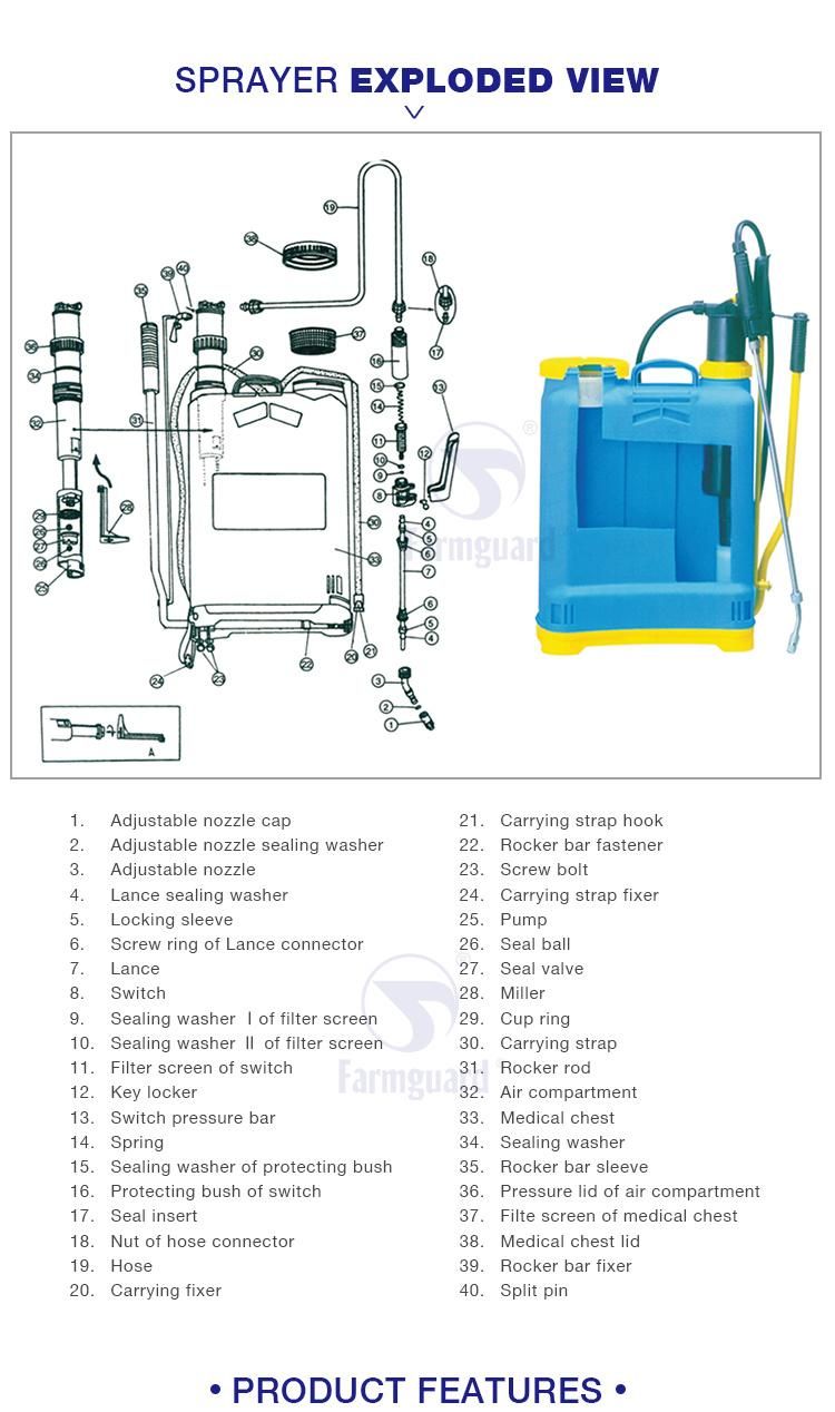 16L PE Manual Backpack Plastic Pressure Hand Agricultural Sprayer