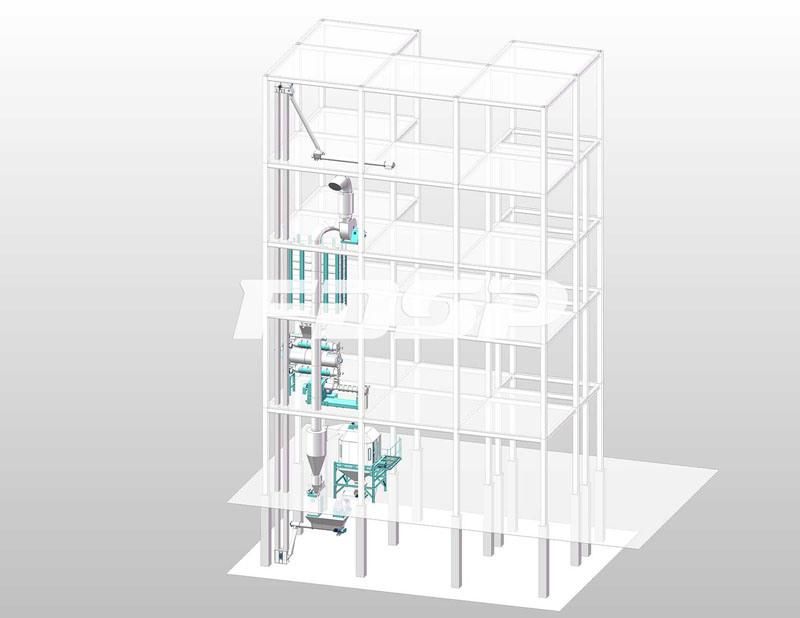 Single Szlh420 Granualtion System High Grade Piglet Feed Production Line