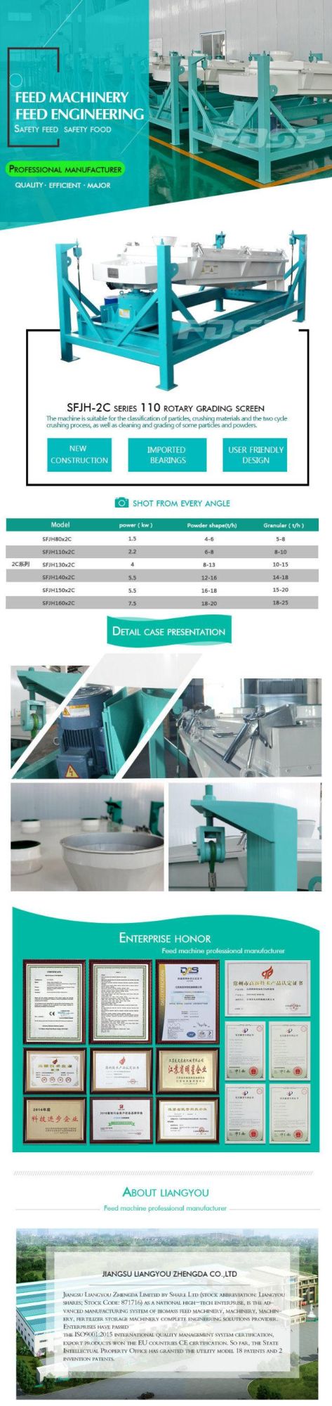 High Quality Rotary Screener for Feed Mill Chicken Feed Pellet Screening Machine