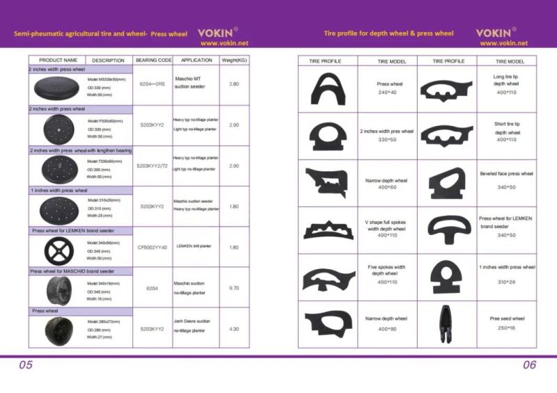 Vokin Semi-Pheumatic Rubber Tire with Smooth Tread