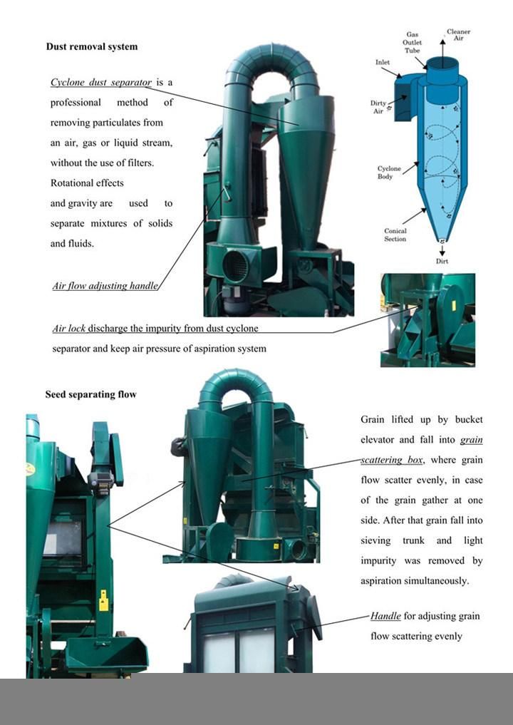 Maize Sunflower Cocoa Soybean Grain Cleaner Farm Machinery
