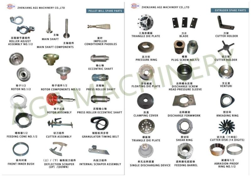 High-Quality Wood Pellet Die Feed Ring Die