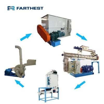 Floating Fish Feed Processing Line Turnkey Projects