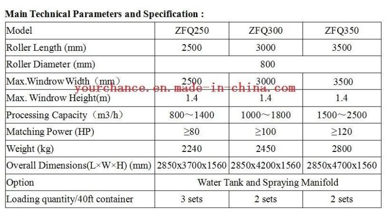 Hot Selling Organic Fertilizer Production Equipment Zfq350 120-180HP Tractor Towbale 3.5m Width Compost Turner