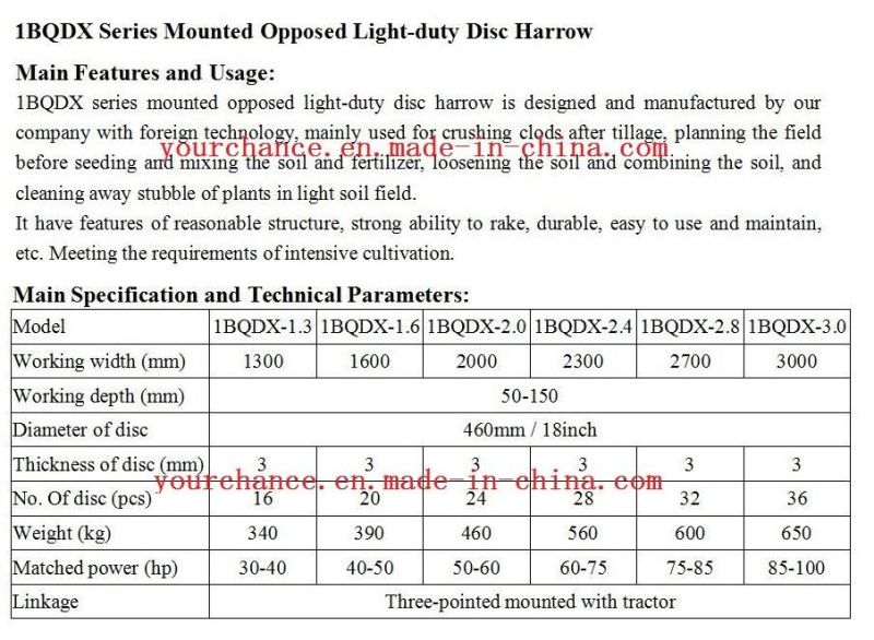 1bqdx Series 1.3-3m Width 16-36 Discs Opposed Light-Duty Disc Harrow for 30-100HP Tractor