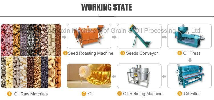 High Quality Sunflower Oil Press Coconut Oil Processing Machine Yzyx168 Model