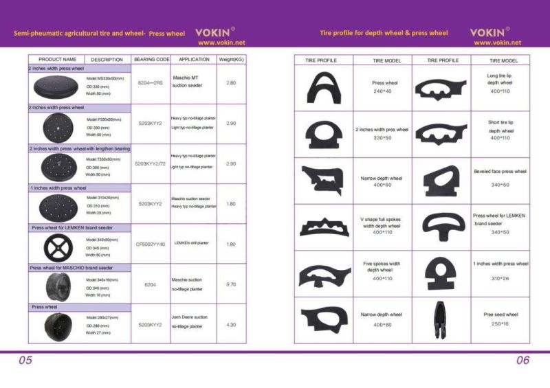 2022 New Style Press Wheel/Closing Wheel/Cast Iron Wheel/Spoke Gauge Wheel/Rubber/Plastic/Nylon/Press Wheel/ Spoke Wheel and Seeder Parts