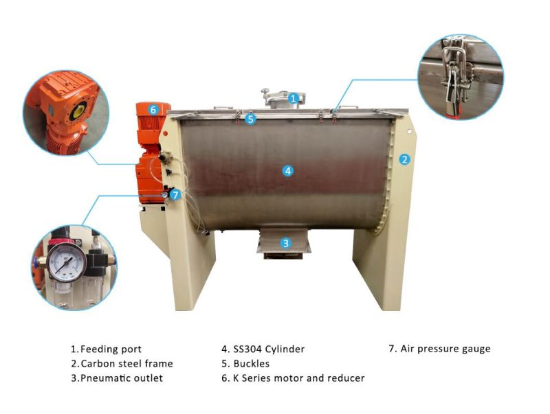 Horizontal Ribbon Blender Mixer for Compound Fertilizer 2000L