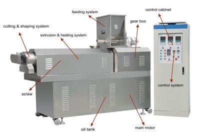 Professional China Manufacturer Pet Dog Cat Fish Food Processing Machine