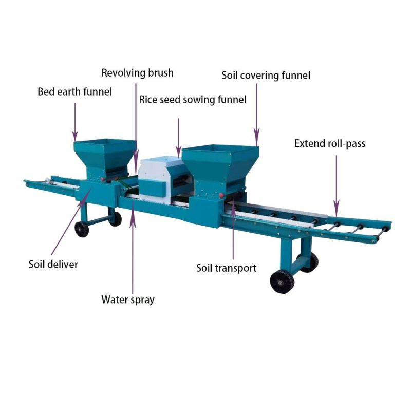 Rice Paddy Nursery Seeding Sowing Machine Seeds Planting Machine