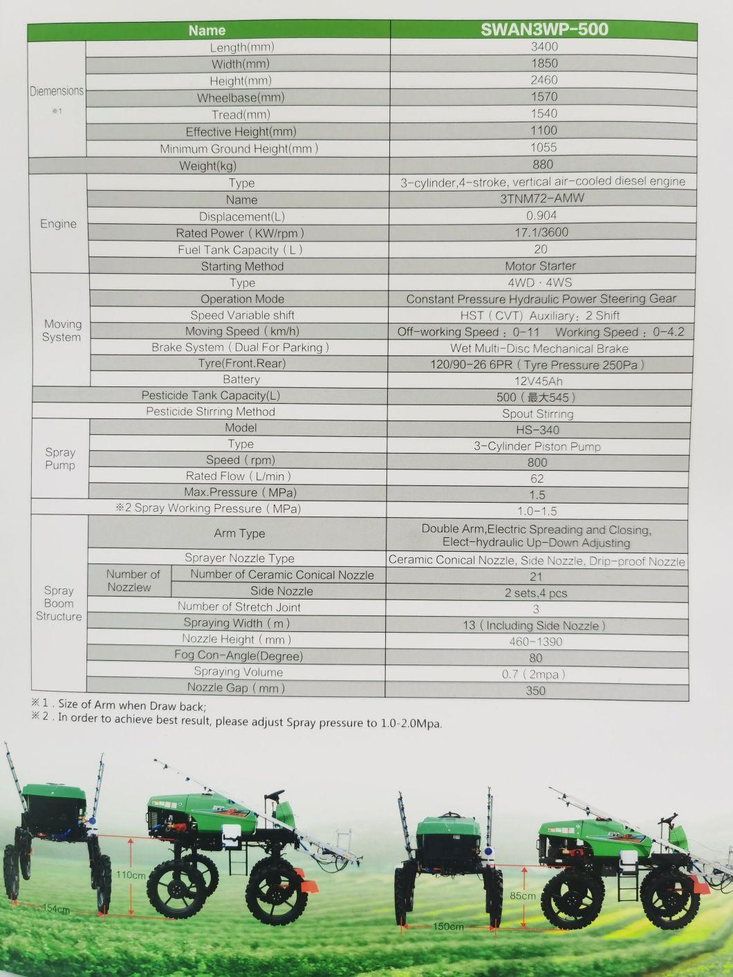 Self-Propelled Spray Boom Sprayer