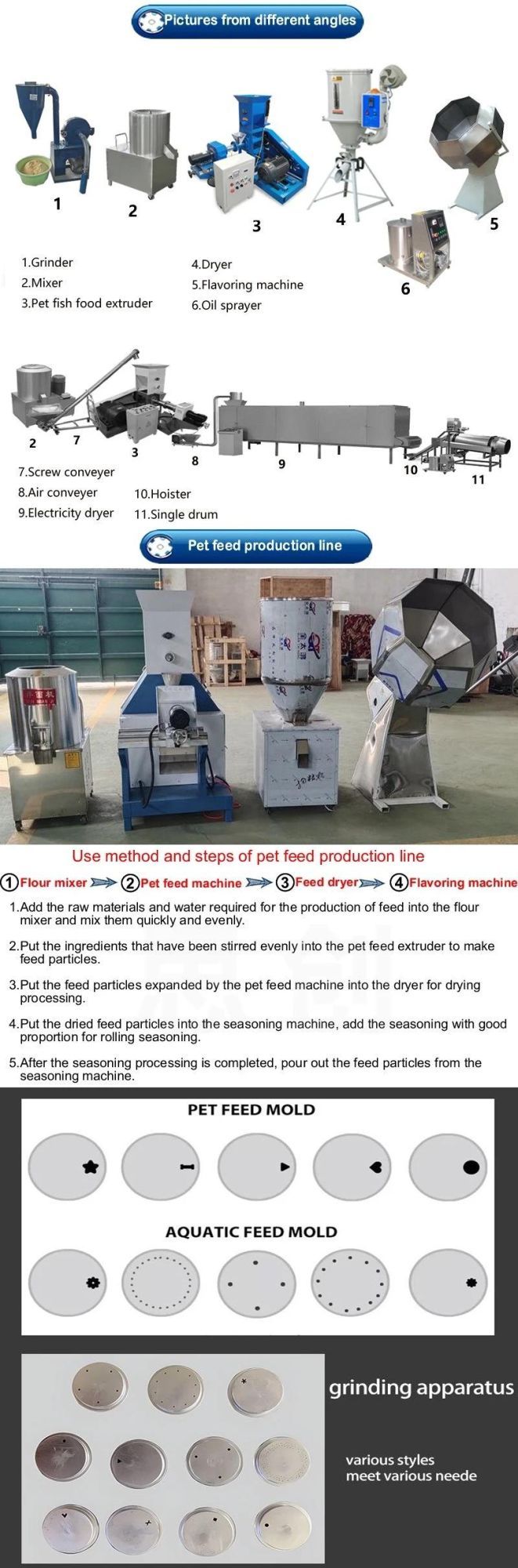 Floating Sinking Talapia Fish Feed Making Plant